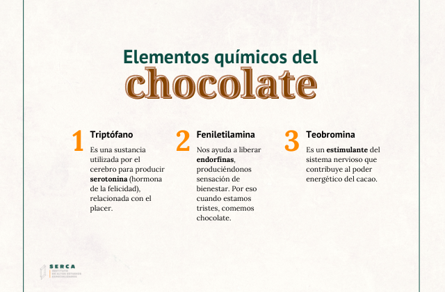 por que el chocolate nos genera felicidad